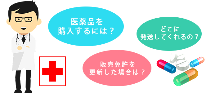 医薬品を発注する前に注意して欲しい３つのポイントをまとめたバナー画像