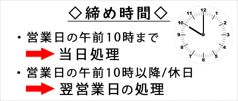 受注処理の締め時間を解説しているバナー画像